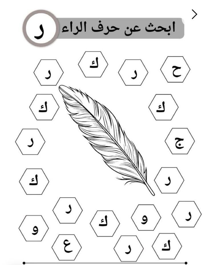 الراء (2)