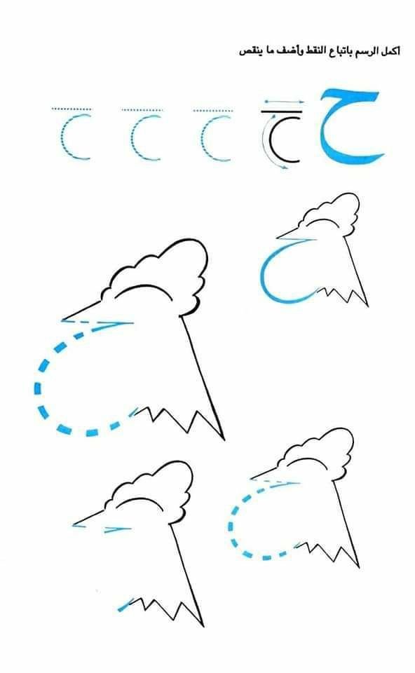 تخطيط ح