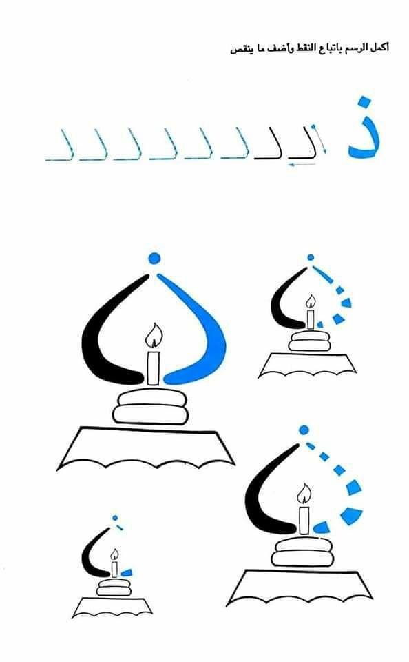تخطيط ذ