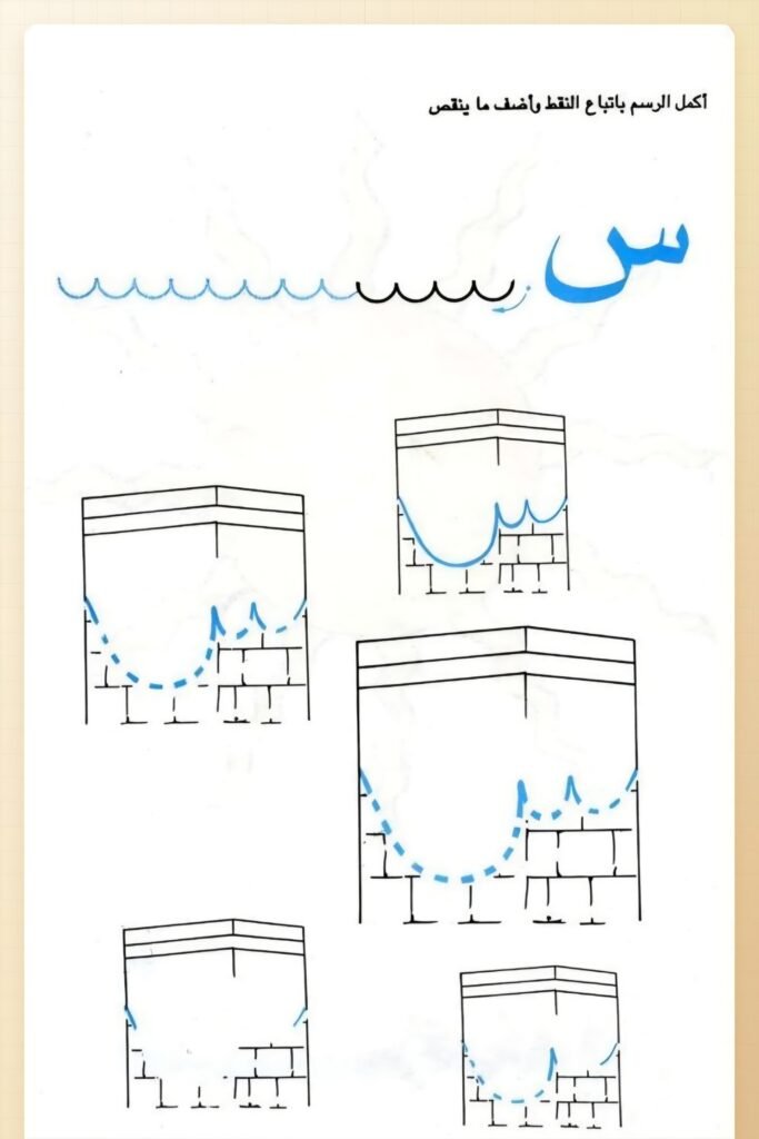 تخطيط س