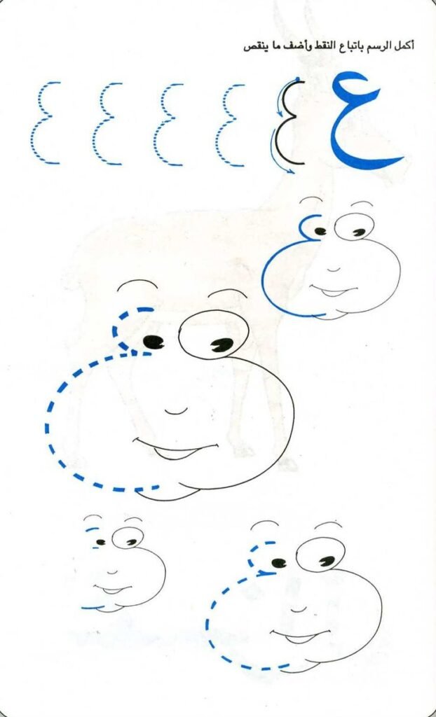 تخطيط ع