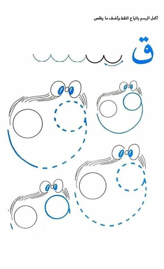 تخطيط ق