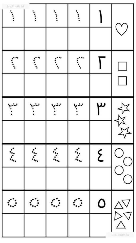 كتابة الارقام